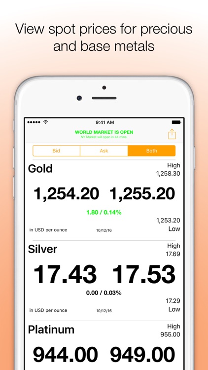 PureMetals: Commodity Prices, Charts, News