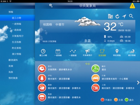 中央氣象局W - 生活氣象HD screenshot 2