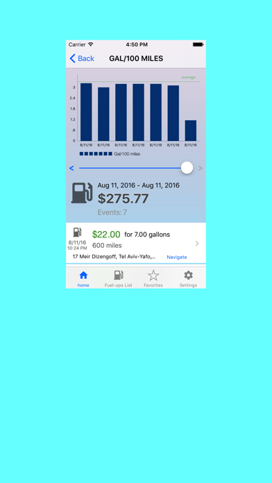 How to cancel & delete Free Fueling manager for all your auto from iphone & ipad 4