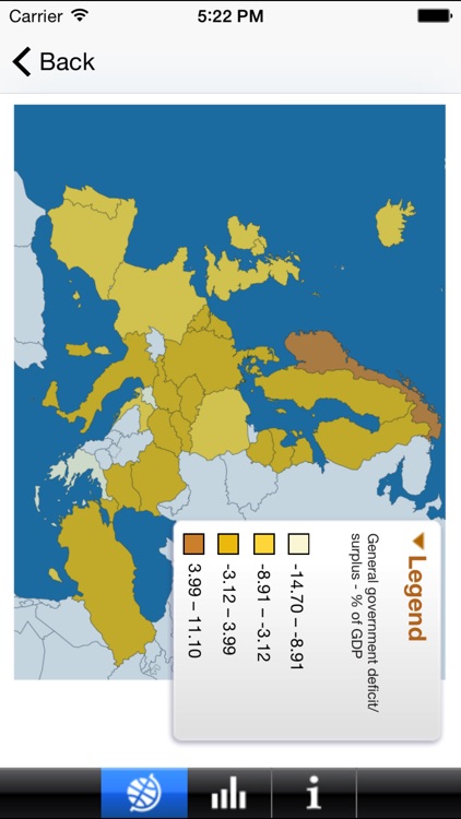 Country Profiles