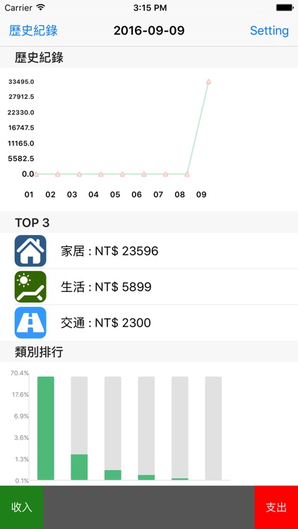 My Cash Charts screenshot-4