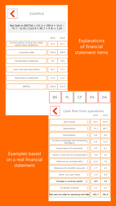 How to cancel & delete Financial analysis with examples limited from iphone & ipad 3