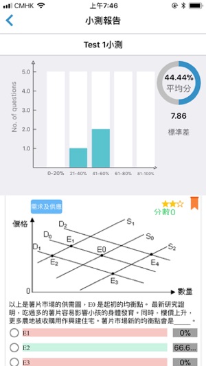 Camplus Learning(圖6)-速報App