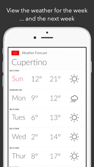 Forecastic - Simplistic 14 Day Weather(圖2)-速報App