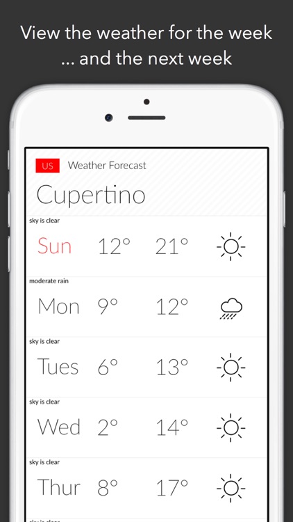 Forecastic - Simplistic 14 Day Weather