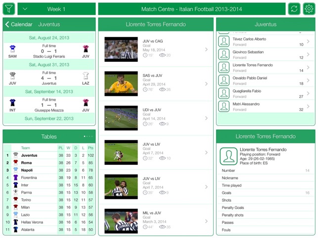 Italian Football Serie A 2013-2014 - Match Centre(圖1)-速報App