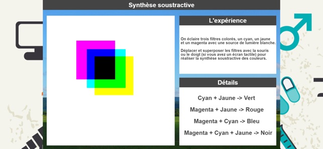 Synthèse soustractive(圖1)-速報App