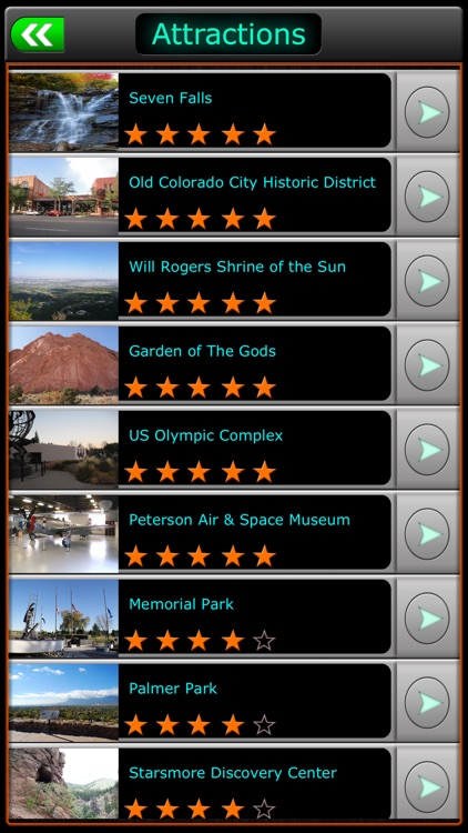 Colorado Springs Offline City Explorer