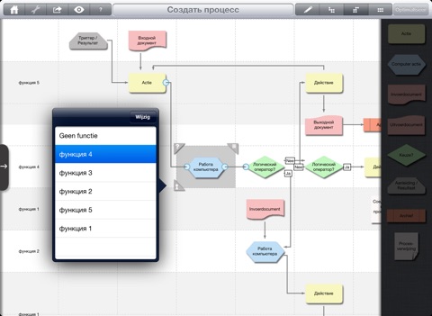 Sensus Process Modeller screenshot 2