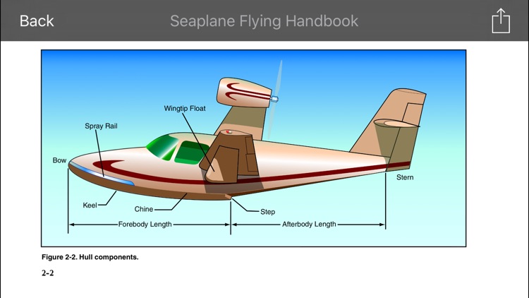 So You Want To Fly Seaplanes screenshot-4