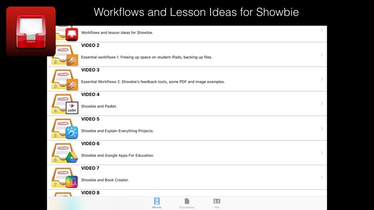 Workflows and Lesson Ideas for Showbie