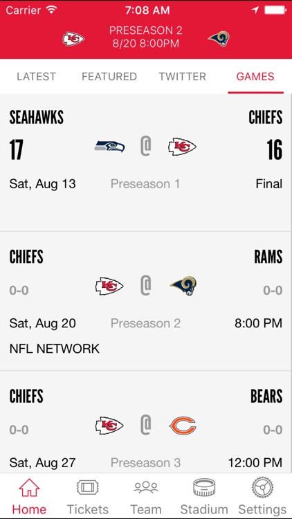 Kansas City Chiefs