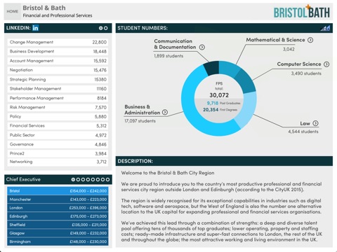 Bristol and Bath Financial Professional Services screenshot 3
