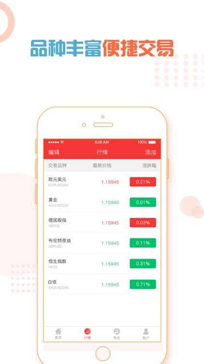 叩富外汇-全新外汇开户交易app