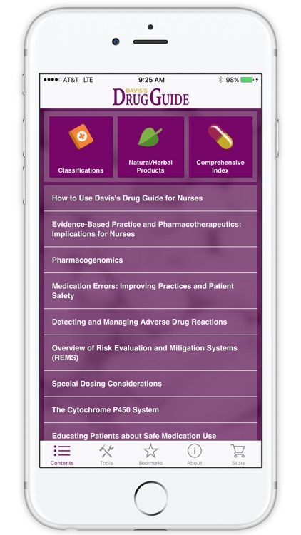 Davis's Drug Guide For Nurses