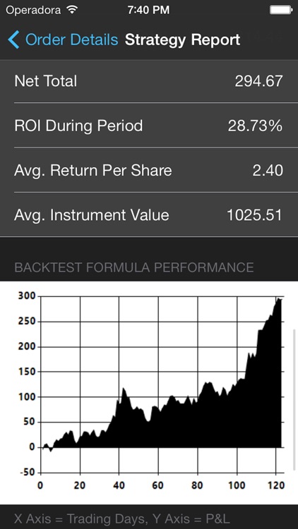 AIAnalyst