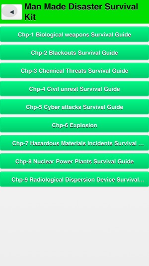 Best Survival guide(圖2)-速報App