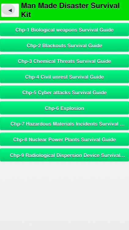 Best Survival guide