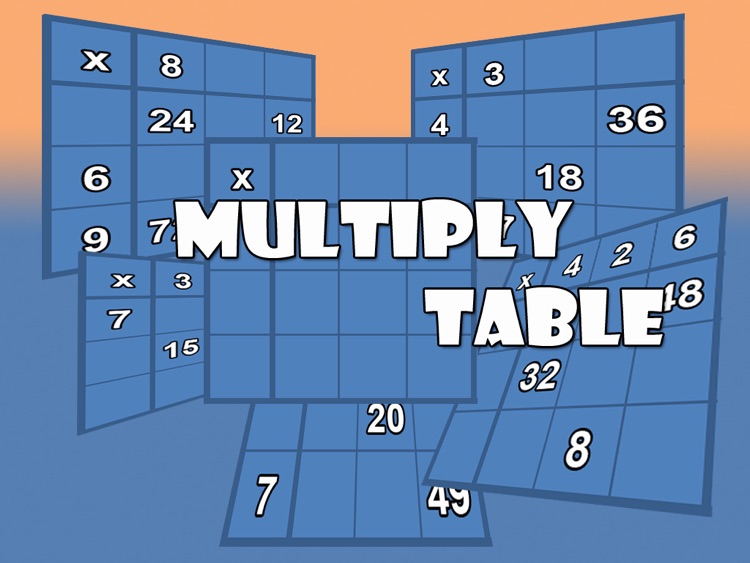 MultiplyTable