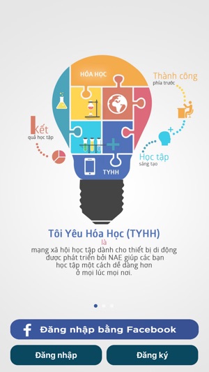 Chem Learning - Hóa học trong tầm tay(圖1)-速報App