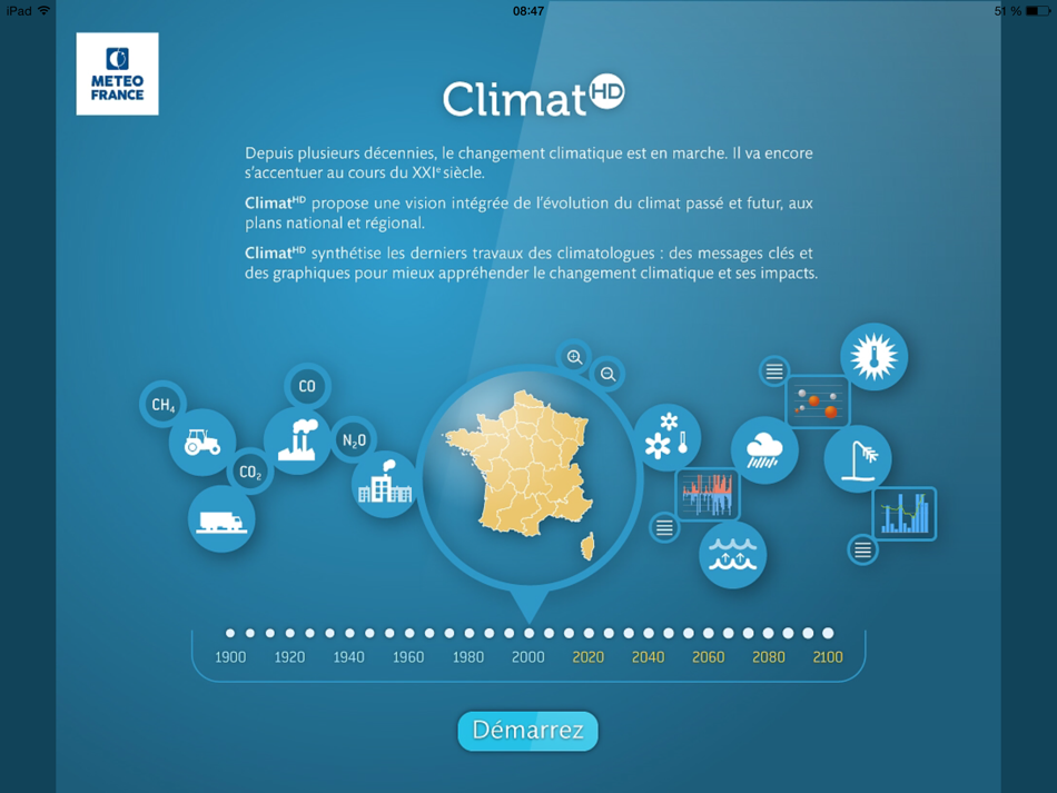 Поверка счетчиков отопления climat story климат стран