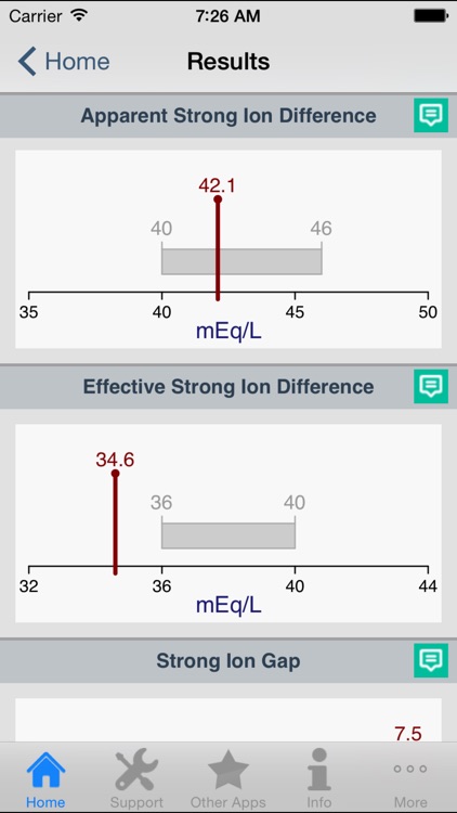 Acid-Base Calculator screenshot-3