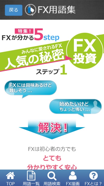 Fx用語集 説明漫画付き By 株式会社モフピュア