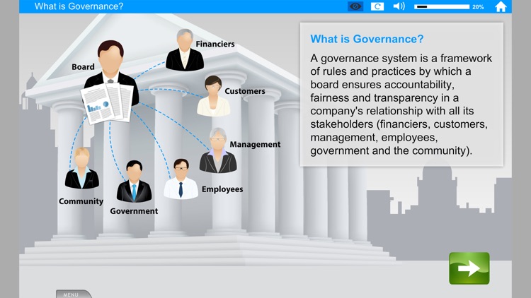 Introduction to Governance