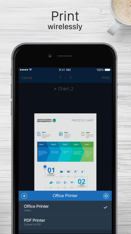 Turbo Scanner - PDF Scanner for Documents Receipts