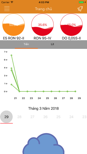 NSH POS SYSTEM(圖2)-速報App