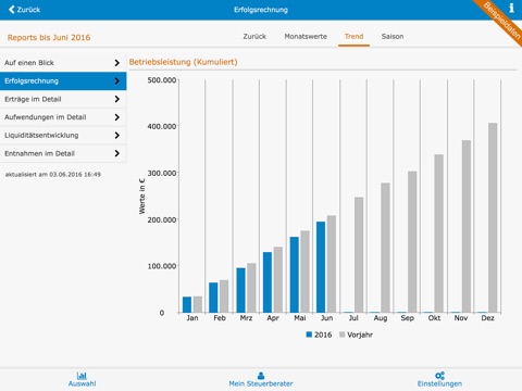 WMS Reports screenshot 2