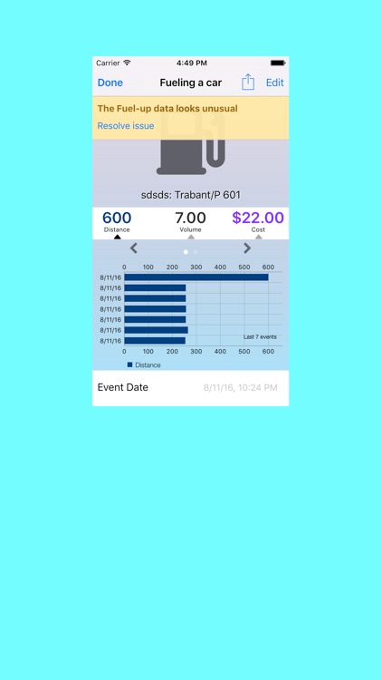 Free Fueling manager for all your auto