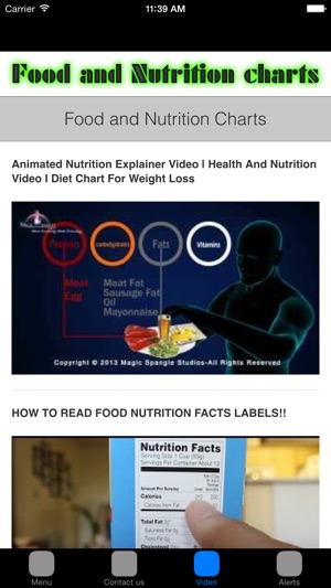 Nutrition Fact & Nutrition Chart(圖2)-速報App