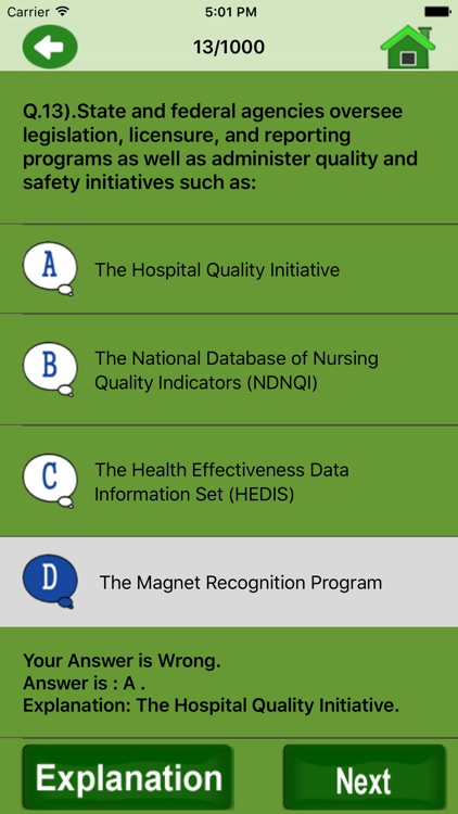 NCLEX Leadership & Management By Aashita Jadhav