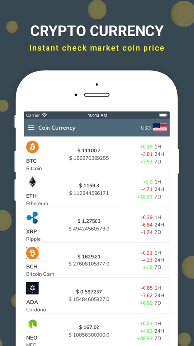 Crypto Currency Market Tracker screenshot 3