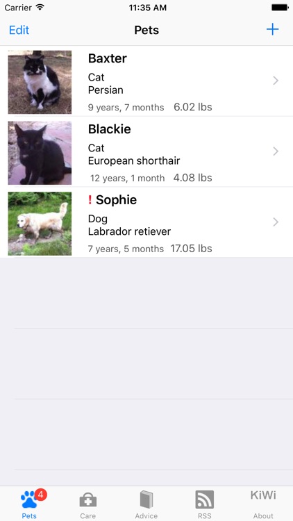 iPetCare : Care for Dogs and Cats