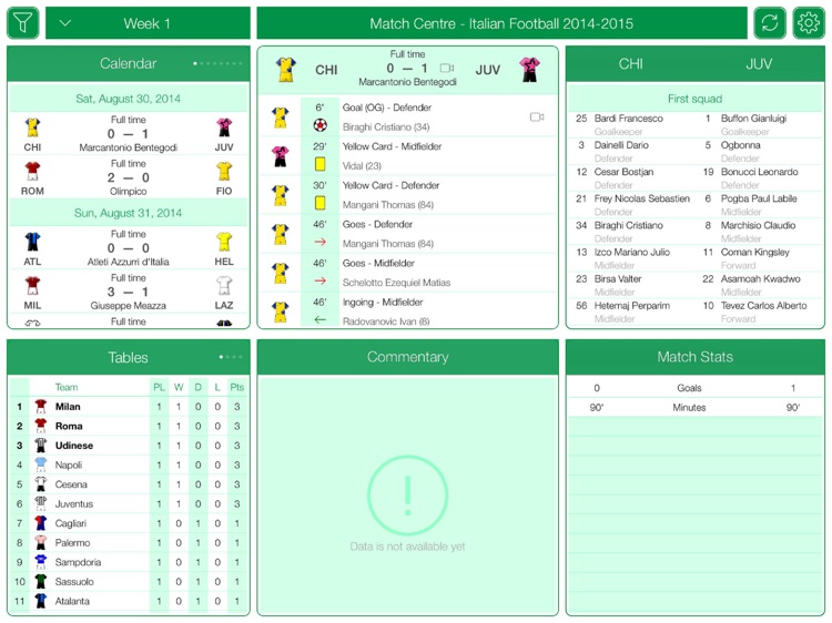 Italian Football Serie A 2016-2017 - Match Centre