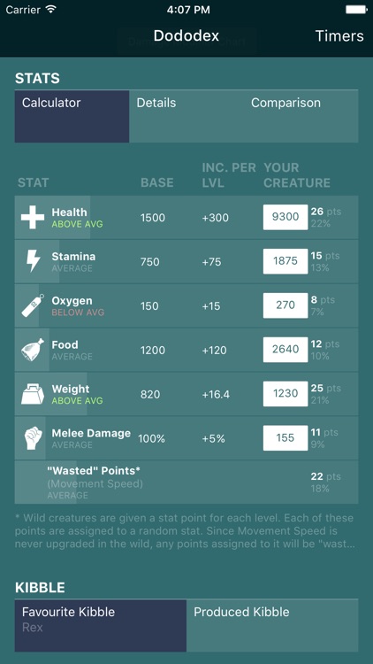 Dododex for Ark: Survival Evolved