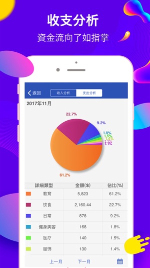 记账簿PRO-快速記帳,合理消費(圖4)-速報App