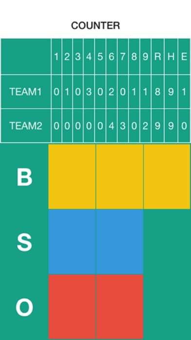 Umpire 野球 スコアボード/カウンター(野球審判用 インジケーター)のスクリーンショット1 Umpire 野球 スコアボード/カウンター(野球審判用 インジケーター)のスクリーンショット1