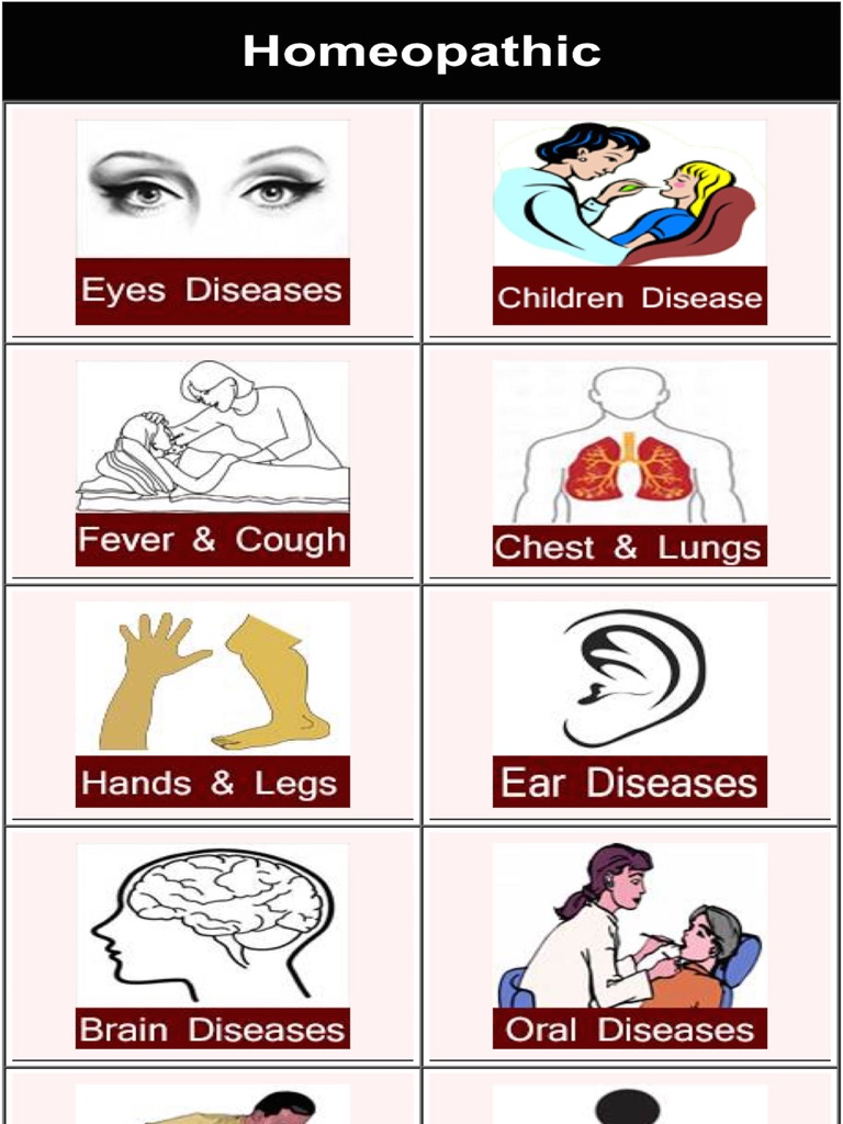 【图】homeopathic guide(截图3)