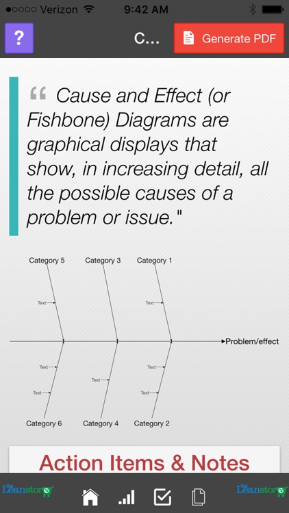 Lean Fishbone Diagram