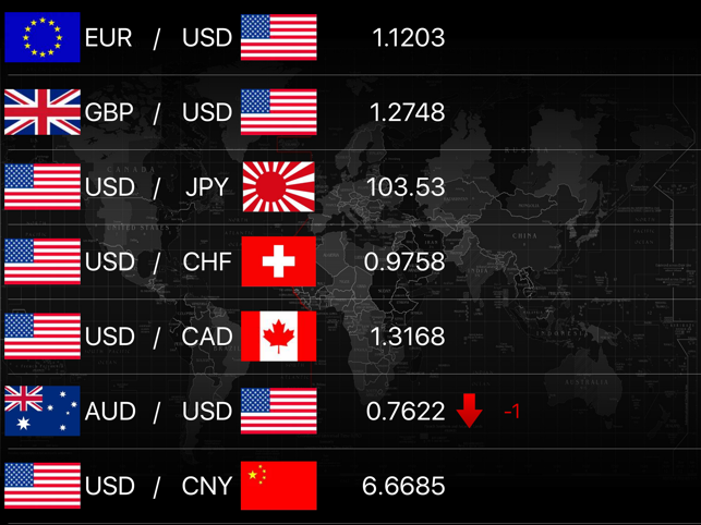 Forex-Live(圖2)-速報App