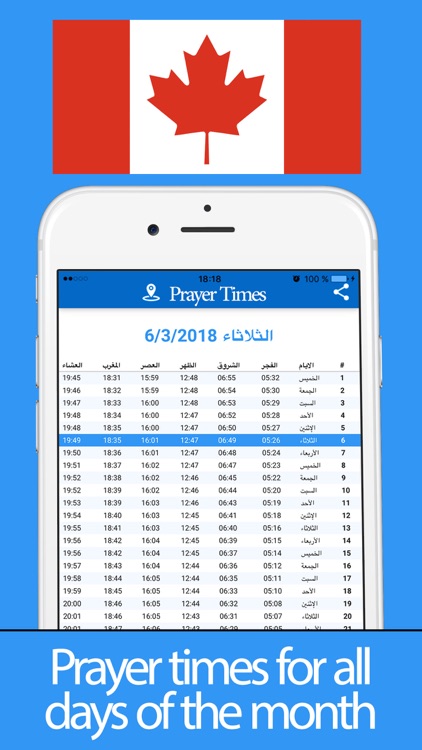 Toronto prayer times - CANADA