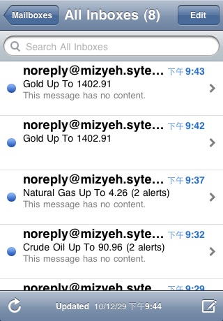 Commodity Price Alert screenshot 3