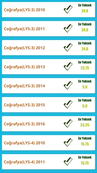 【图】LYS Soruları(截图2)