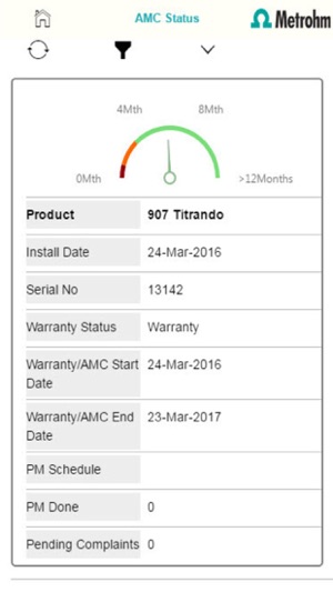 Metrohm Customer App(圖1)-速報App