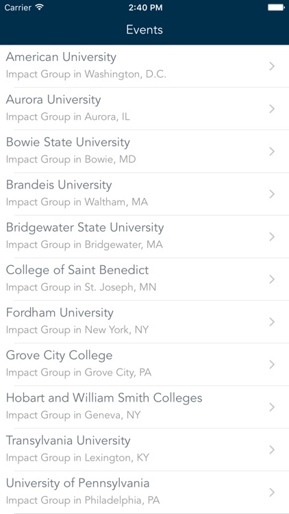 iModules Impact Groups