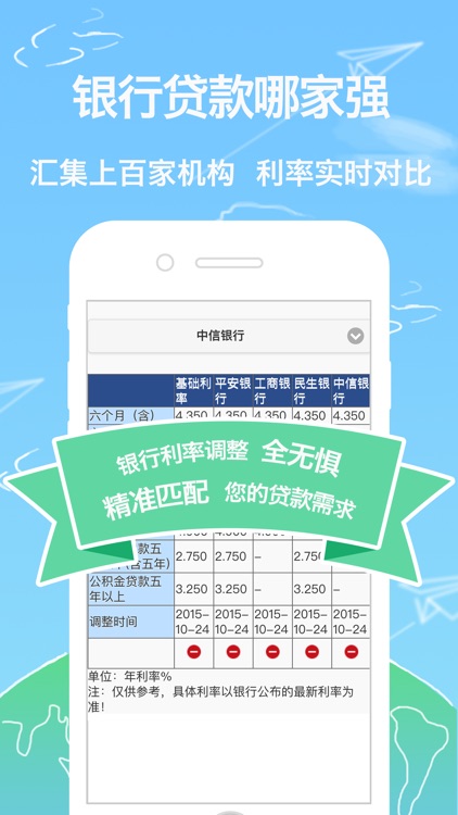 借钱花呗-个人小额借贷工具大全！