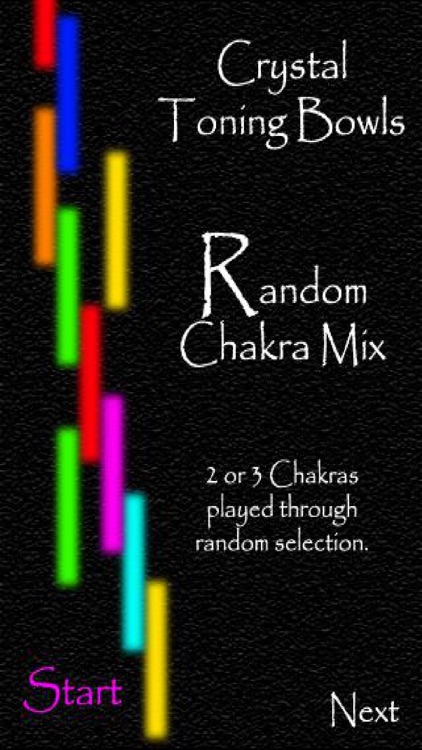 CHAKRAS